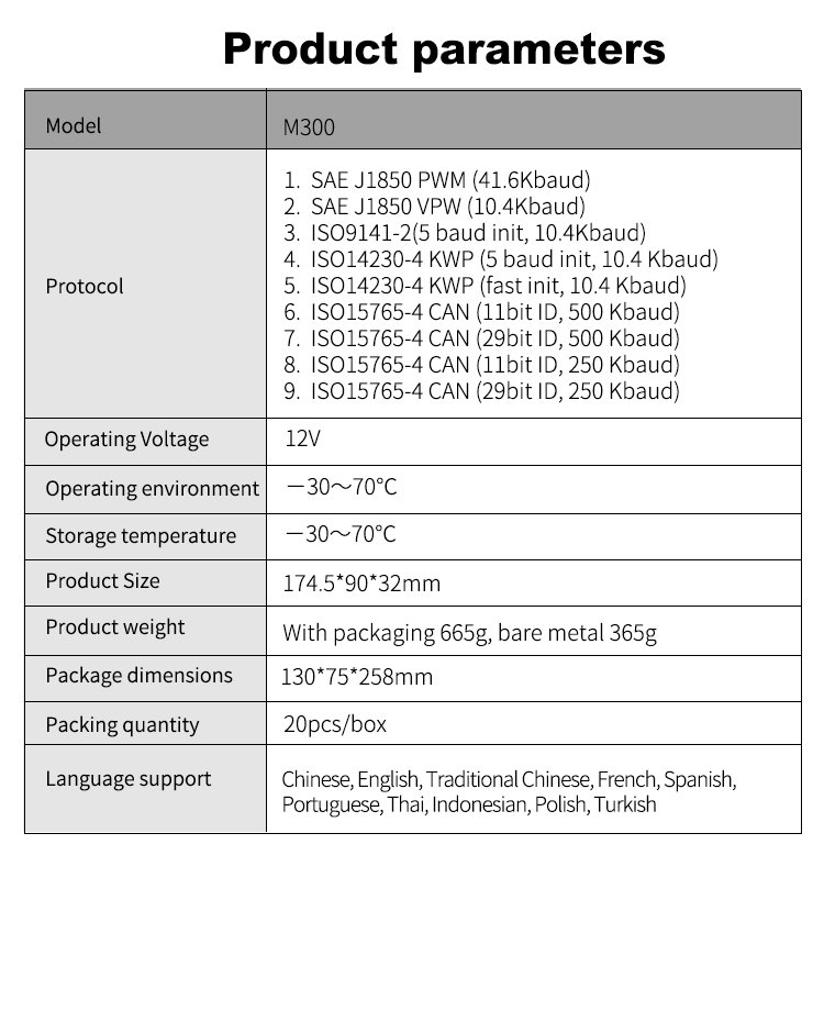M300-英文_03.jpg